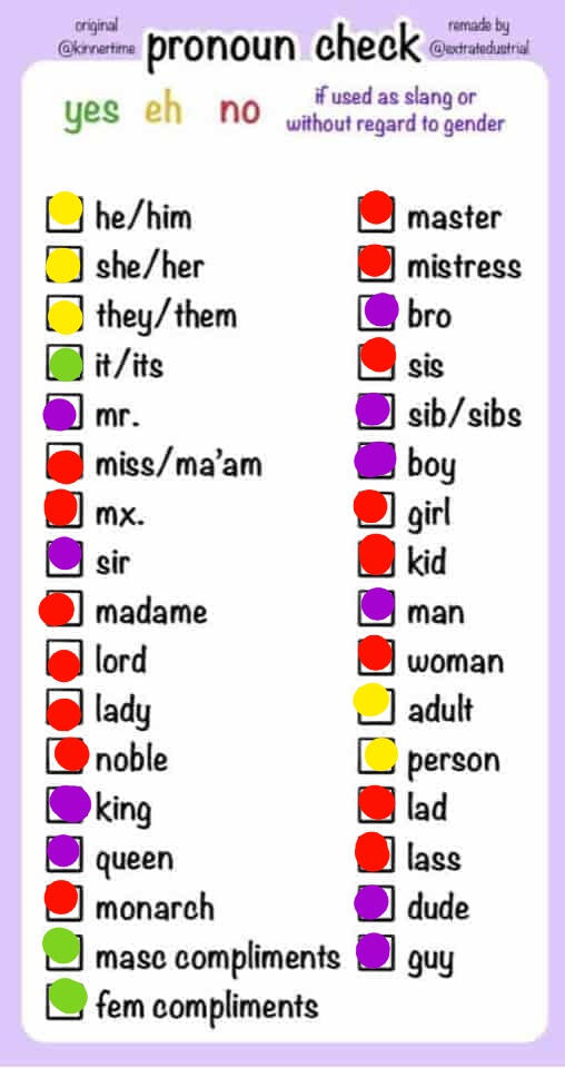 List of pronouns and terms. Check more for info